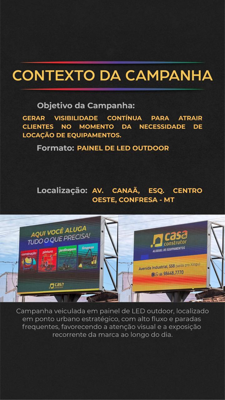 Gestão 2